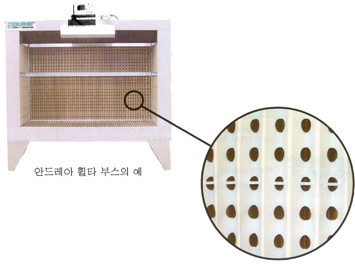 건식 부스 내부